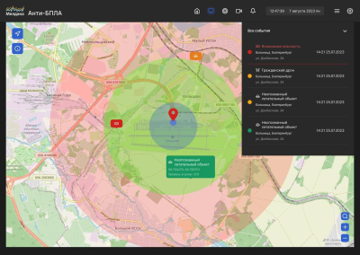 Детектор дронов ML-SAD-DET4 стационарного исполнения 